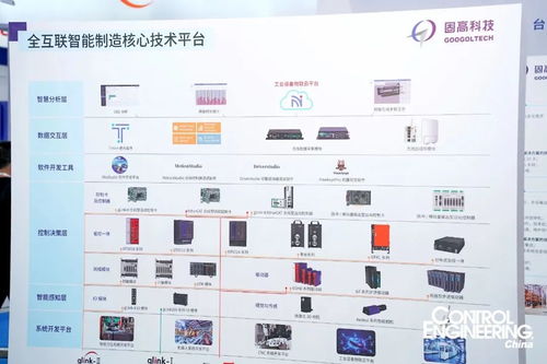 2023成都國際工業(yè)博覽會(huì)游記