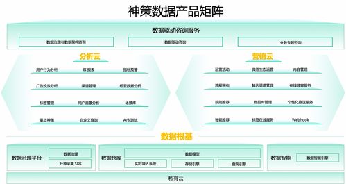 恭喜 神策數(shù)據(jù)榮獲 2020 infoq 最佳技術(shù)社區(qū)驅(qū)動(dòng)力獎(jiǎng)