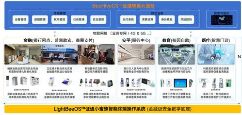 證開鴻受邀出席麥谷科技2024技術開發日,共繪智能網聯新藍圖