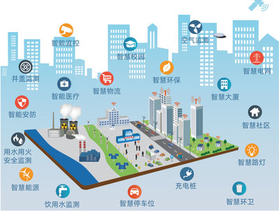 倒計時3天丨物博會+環(huán)保展,計訊物聯(lián)誠邀您參加